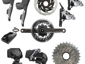 Groupsets